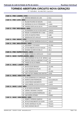 Resultado Individual NG - Federa&ccedil;&atilde;o de Jud&ocirc; do Estado do Rio
