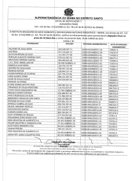 Edital de Notificação 57 - Ibama ES 26-06-2015