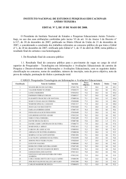 Homologa&ccedil;&atilde;o do Resultado Final