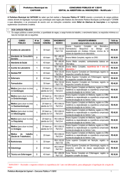 Prefeitura Municipal de Capivari – Concurso Público nº 1/2015 1 A