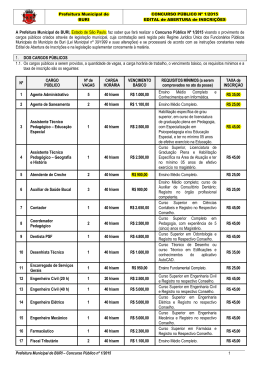 Edital Concurso Buri SP
