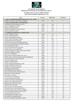 Lista dos Aprovados e Classific - Barra do Garças | MT