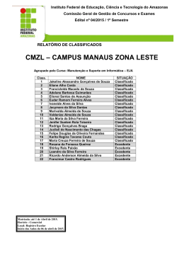 Listagem de Chamada Edital 04.205