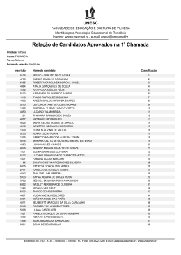 Relação de Candidatos Aprovados na 1ª Chamada