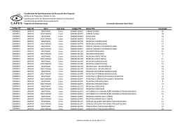 Concess&atilde;o Demanda Social 2014