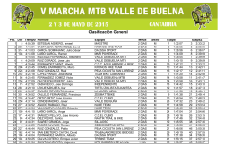 Clasificación General - Marcha Valle de Buelna MTB