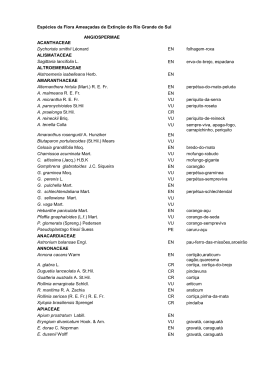 Espécies da Flora Ameaçadas de Extinção do Rio Grande do Sul