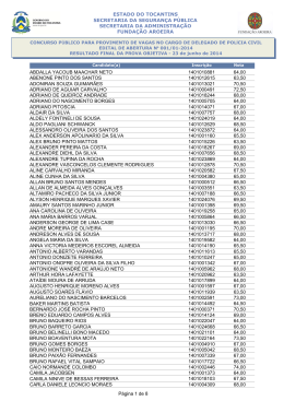 RESULTADO FINAL DA PROVA OBJETIVA