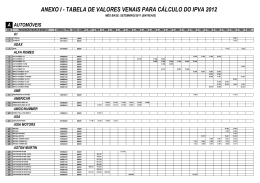tabela de valores venais para cálculo do ipva 2012