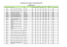 telangana state council of higher education