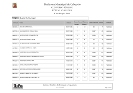 Classifica&ccedil;&atilde;o Final - Guarda Civil Municipal