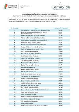 Lista de ordenação por graduação profissional