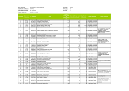 350 &ndash; Contrata&ccedil;&atilde;o