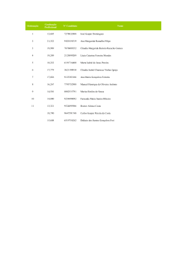 Ordenação Graduação Profissional Nº Candidato Nome 1 13,685