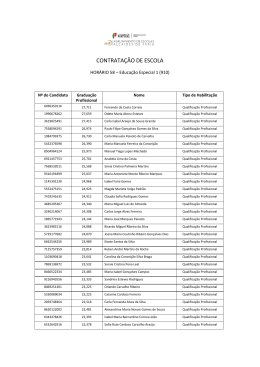 Lista Ordenação Graduação Profissional Horário 58