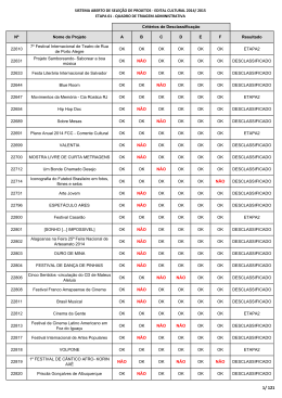 Resultado &ndash; Triagem Administrativa