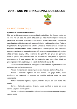 2015 - ANO INTERNACIONAL DOS SOLOS