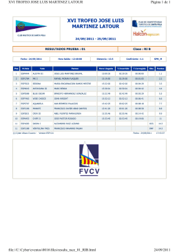 Prueba 1 RI B