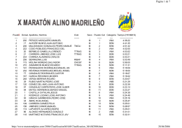 Página 1 de 7 28/06/2006 http://www.maratonalpino.com/2006
