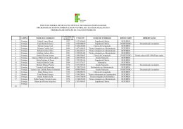 RESULTADO OBSERVA&Ccedil;&Atilde;O 1 Formiga Gabriel Lopes Moura 3627