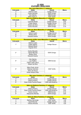 25&deg; JEBIG ATLETISMO &ndash; RESULTADOS 50m rasos Masculino (1&ordf;
