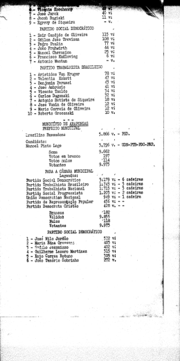 MUNICIPAL 1959