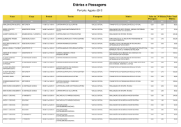 Di&aacute;rias e Passagens