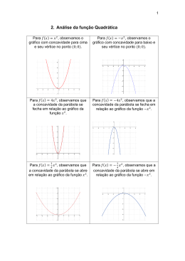 2. An&aacute;lise da fun&ccedil;&atilde;o Quadr&aacute;tica