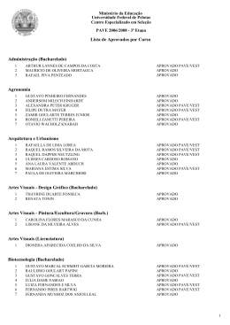 Veja aqui a lista de aprovados no Pave da UFPel!