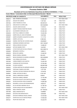 Licenciatura (Hab. em Educa&ccedil;&atilde;o Musical Escolar)