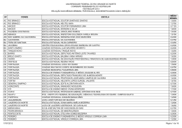 Relação das médias mínimas, por escola, dos