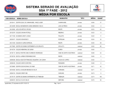 R32 - rESULTADOS ESCOLAS