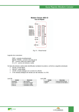 Guia Rápido Modem Celular