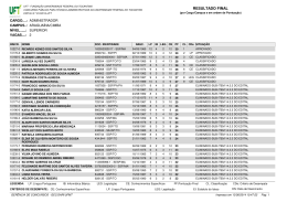 (91-Classifica\347\343o Geral - Grupo 1)
