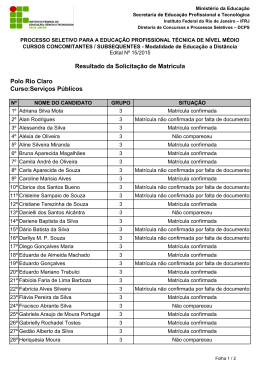 Resultado da Solicitação de Matrícula Polo Rio Claro Curso