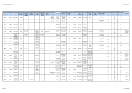 Dire&ccedil;&atilde;o - Agrupamento de Escolas de Alcochete