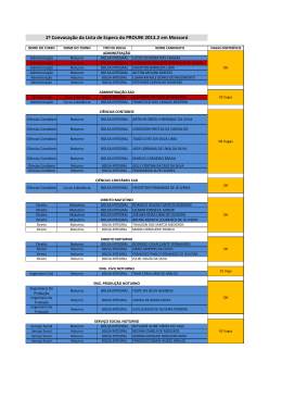 1&ordm; Convoca&ccedil;&atilde;o da Lista de Espera do PROUNI 2013.2 em