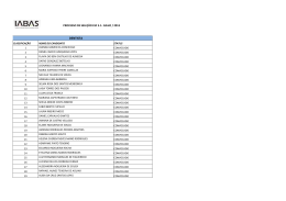 Processo Seletivo ESF 5.1 N&iacute;vel Superior &ndash; Julho 2013