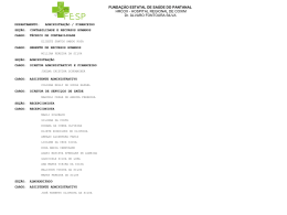 Quadro de funcion&aacute;rios - Hospital Regional de Coxim