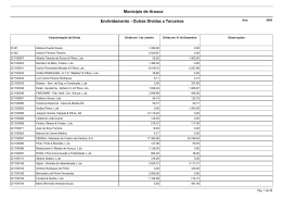 Endividamento - Outras D&iacute;vidas a Terceiros Munic&iacute;pio de Arouca