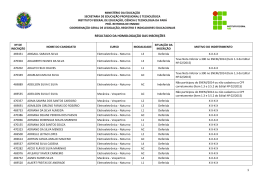 1 RESULTADO DA HOMOLOGA&Ccedil;&Atilde;O DAS INSCRI&Ccedil;&Otilde;ES