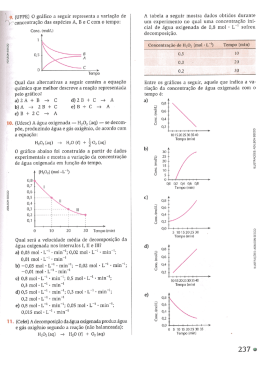 9_ (UFPE) O gr&aacute;fico a seguir representa a varia&ccedil;&atilde;o de