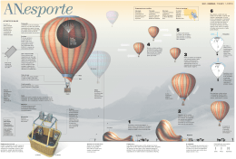 as partes do bal&atilde;o