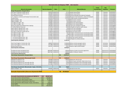 Execu&ccedil;&atilde;o Or&ccedil;ament&aacute;ria (Recursos Or&ccedil;amento FDRP) 40.640,00 R