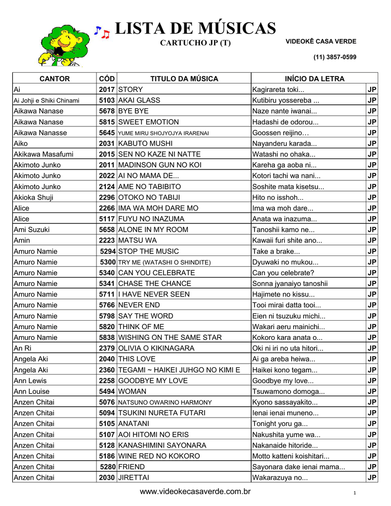 Lista De Musicas Videoke Casa Verde