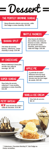 Sobremesas - Johnny Rockets