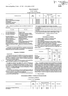 Ano Sem. &Aacute;rea cient&iacute;fica Unidades curriculares Horas (total)