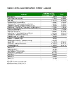 VALORES CARGOS COMISSIONADOS CAGECE