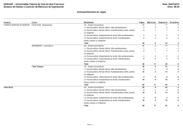 Vagas remanescentes do Sisu 2&ordm;/2015 - SRCA