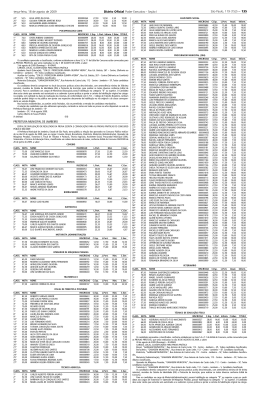 Resultado Prova objetiva e convoca&ccedil;&atilde;o pr&aacute;tica